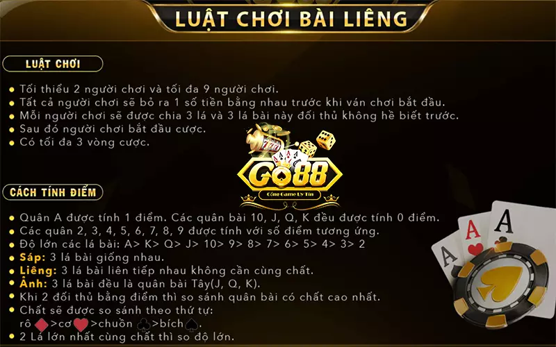 Chơi game hiện đại, giao diện Go 88 độc đáo